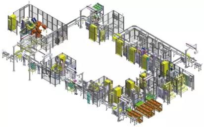 Fully automatic assembly line design